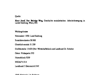 Datei-Vorschaubild - Kaut-Josef_Der-steinige-Weg Geschichte SPÖ_1930-1946.pdf