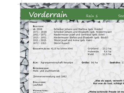 Datei-Vorschaubild - Madreiter-Josef_Vorderrainbauer Beispiel Zwischenzeiten_2010.pdf