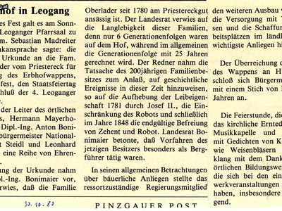 Datei-Vorschaubild - PInzgauer-Post_Priesteregg.1_1980.jpg
