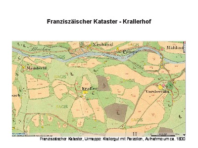 Datei-Vorschaubild - Landesarchiv_Krallerhof Franziszeischer-Kataster_1870.pdf