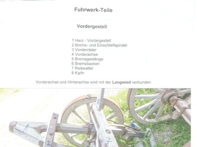 Datei-Vorschaubild - Bergbaumuseum-Hüttschmiede_Fuhrwerkteile-Übersicht_2018.pdf