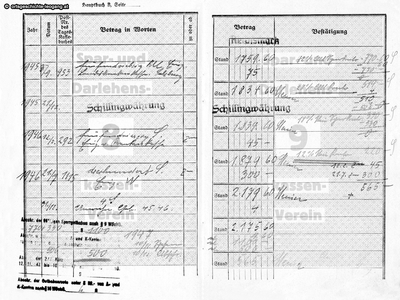Datei-Vorschaubild - Schwaiger-Anna_Sparbuch Währungsreform Reichsmark-Schilling-Tausch_1946.jpg