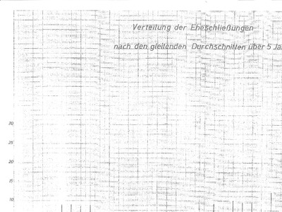 Datei-Vorschaubild - Gassner-Anton_Eheschließungen_1775-1958.pdf