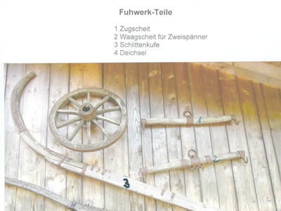 Datei-Vorschaubild - Bergbaumuseum-Hüttschmiede_Fuhwerkteile_2018.pdf