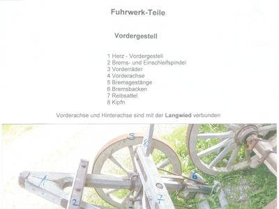 Datei-Vorschaubild - Bergbaumuseum-Hüttschmiede_Vodergestell_2018.pdf