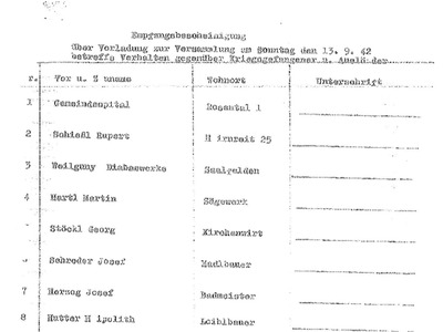 Datei-Vorschaubild - Gemeindeamt_Verzeichnis Bauern Kriegsgefangene_1942.pdf