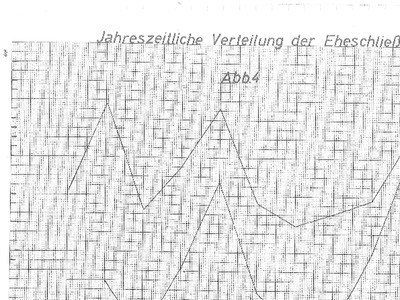Datei-Vorschaubild - Gassner-Anton_Jahreszeitliche-Verteilung-der-Eheschließungen_1925-1958.pdf