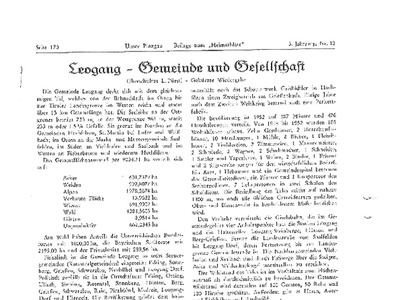 Datei-Vorschaubild - Unser-Pinzgau_Pürstl-Ludwig Leogang-Gemeinde-und-Gesellschaft_1970.pdf