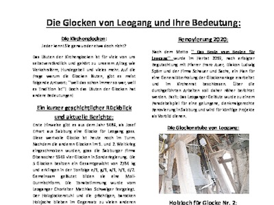 Datei-Vorschaubild - Thomas-Zimbelmann_Die Glocken-von-Leogang-und-ihre-Bedeutung_2020.pdf