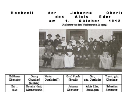 Datei-Vorschaubild - Eder-Alois_Hochzeit Oberlader-Johanna Eder-Alois_1912.pdf