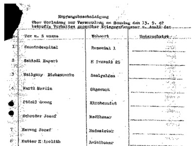 Datei-Vorschaubild - Gemeindearchiv_Schriftverkehr_1940-1945.pdf