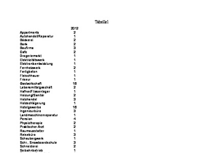 Datei-Vorschaubild - Schwaiger-Alois_Gewerbestatistik_1912.pdf